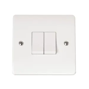 Click Mode 2 Gang 2 Way Switch
