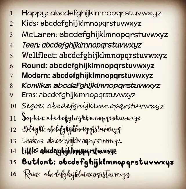 Happy Icon Character Medium Name Stickers